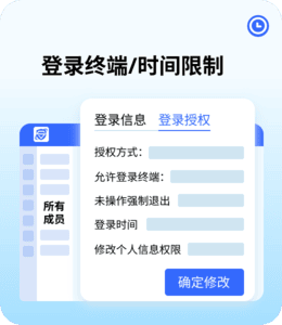 登录终端/时间限制