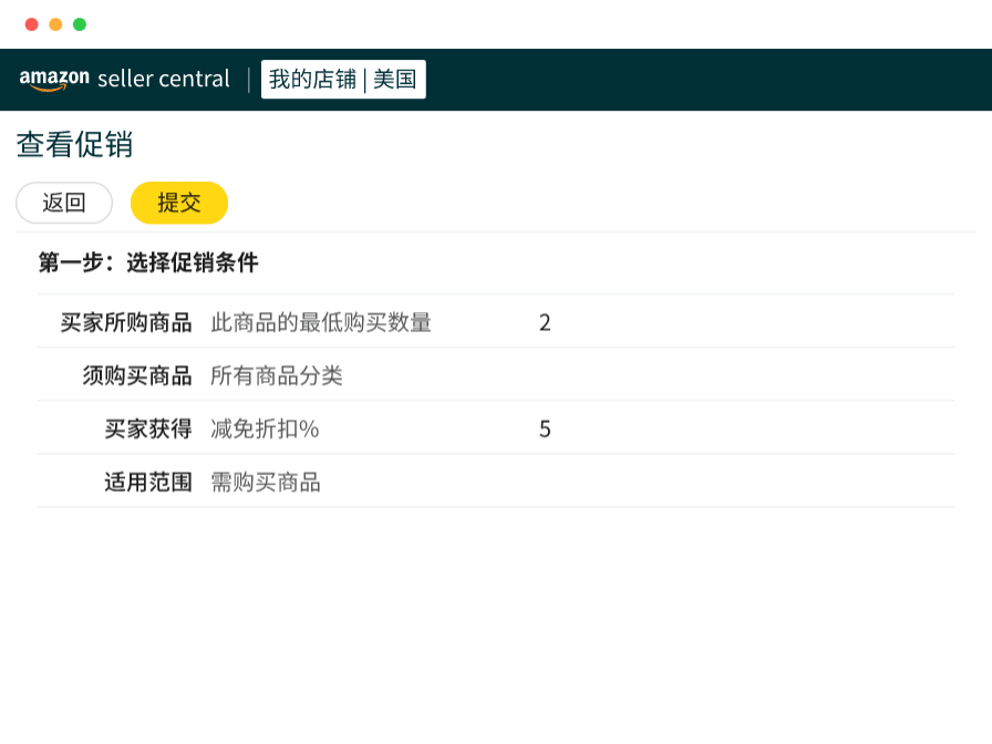 亚马逊高危雷区